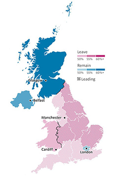 BREXIT