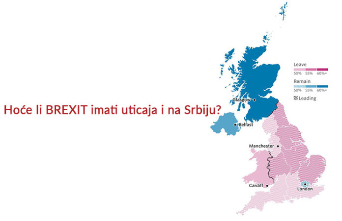 BREXIT